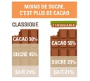 XOCOLATA 56% AMB LLET PERÚ Ideas 100 g